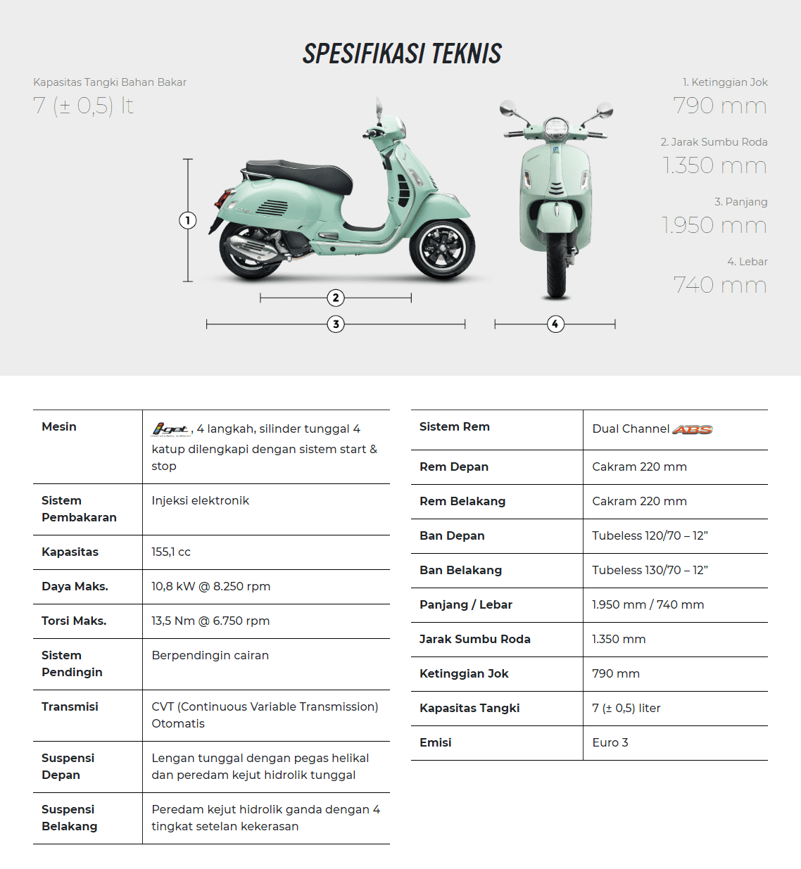 spesifikasi-teknis-gts-super-tech-150 vespa jabar