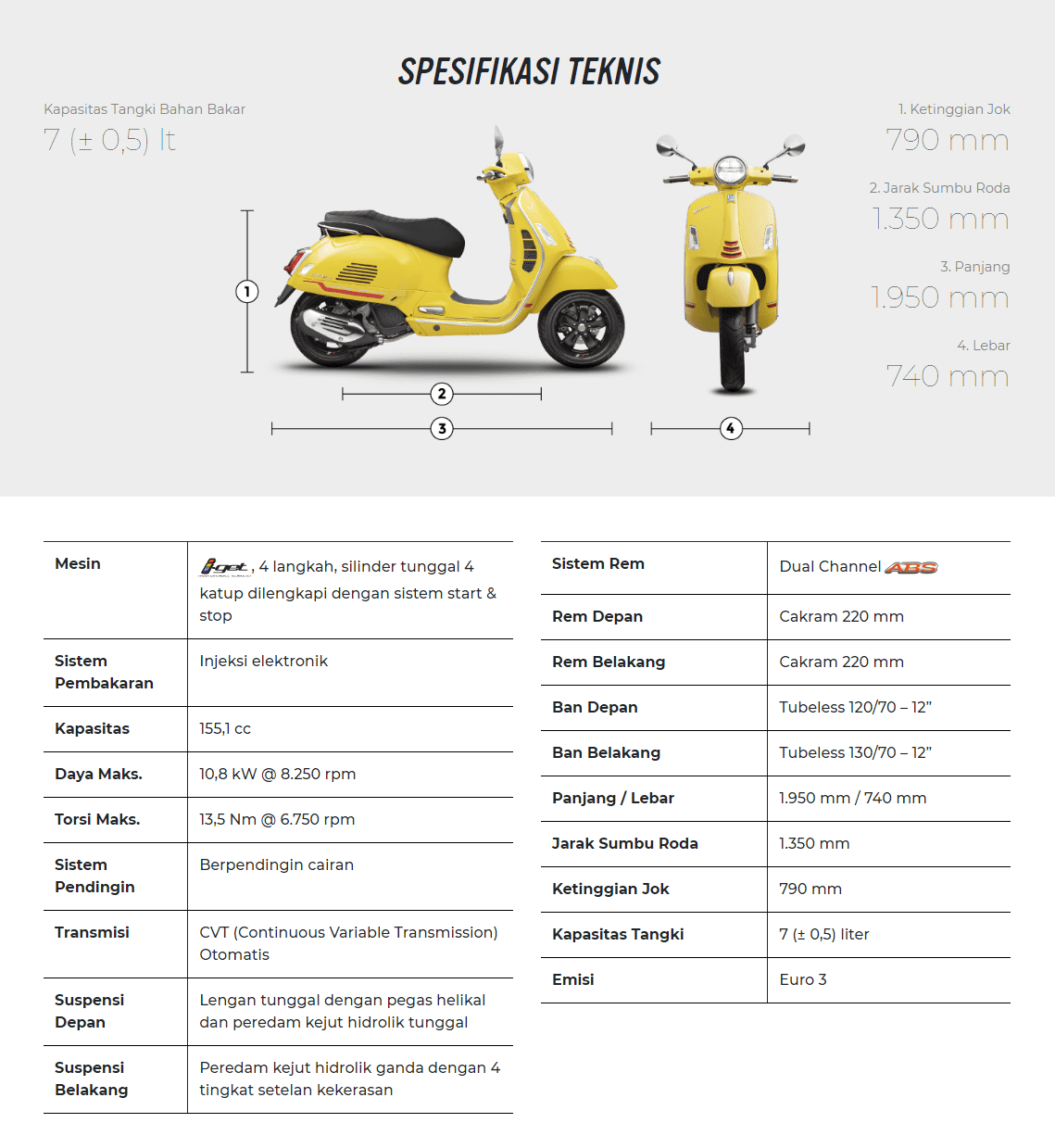 spesifikasi-teknis-vespa-gts-150-super-sport vespa jabar