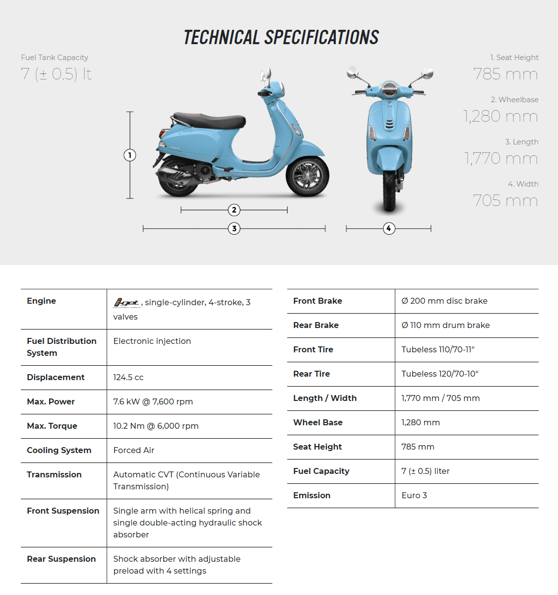 spesifikasi-teknis-vespa-lx-terbaru- Vespa Jabar